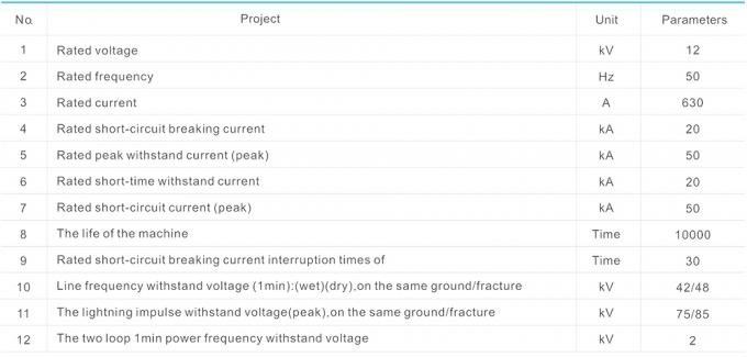 Interruttore ad alta tensione di plastica di alta tensione di Vcb per la corrente del carico 1