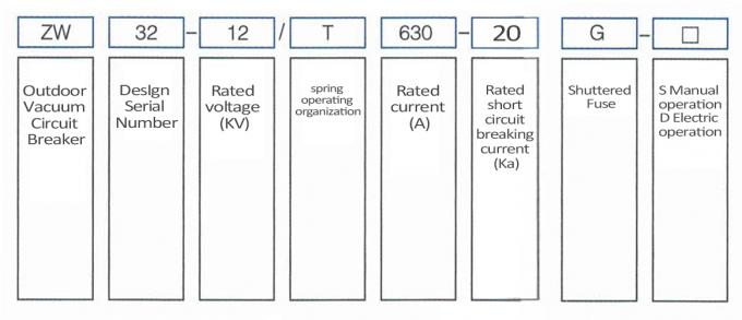 Condensazione ad alta tensione dell'interruttore all'aperto di distribuzione 12kv anti 3