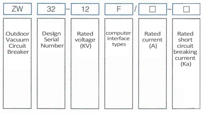 Interruttore telecomandato automatico intelligente dell'interruttore 12kv di Recloser 2
